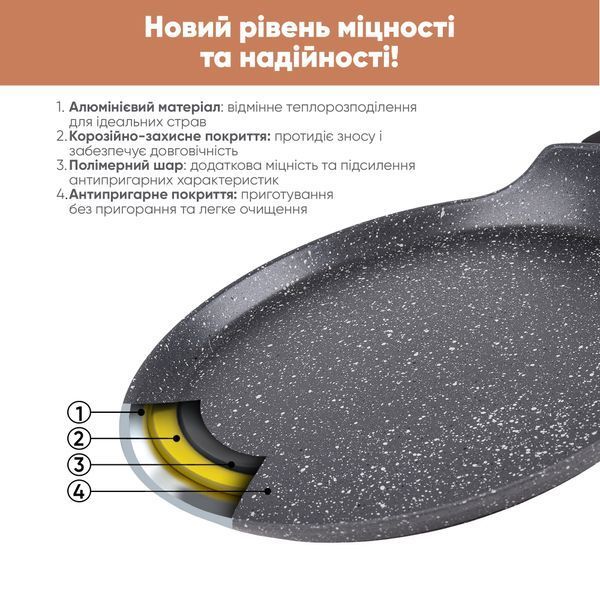 Набір сковорід Fry Power 24см, 26см та WOK 28см Krauff + ПОДАРУНКИ 66-444-478 фото