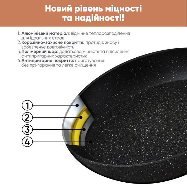 Набор сковороды 28см и блинной сковороды 24см со съемными ручками Transform Krauff 66-444-603 фото