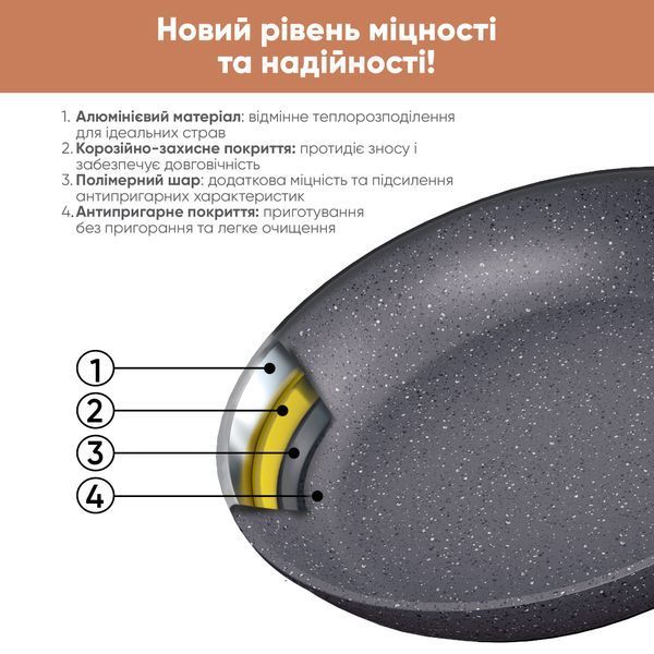 Набір з каструлі 1,2л, ківша 0,7л Winzig та сковороди 26см Fry power Krauff 66-444-553 фото