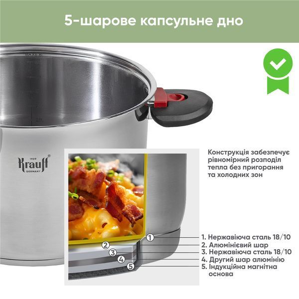 Набір із 2 каструль Prime Chef Krauff 4,7л та 2,7л зі скляними кришками + ПОДАРУНКИ 66-444-579 фото